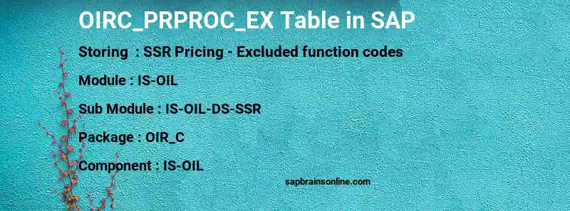 SAP OIRC_PRPROC_EX table