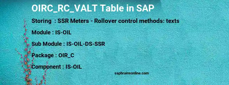 SAP OIRC_RC_VALT table