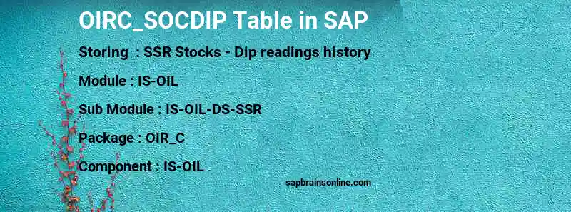 SAP OIRC_SOCDIP table