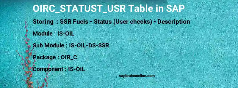SAP OIRC_STATUST_USR table