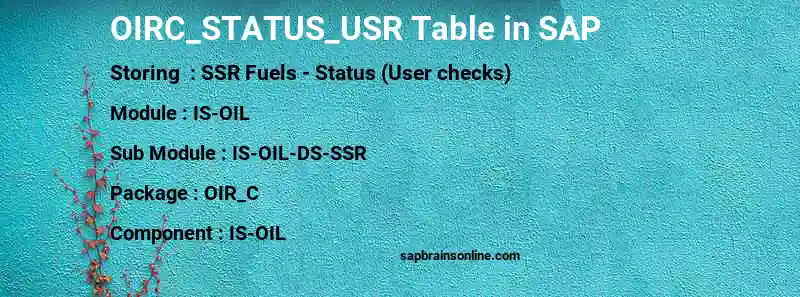 SAP OIRC_STATUS_USR table