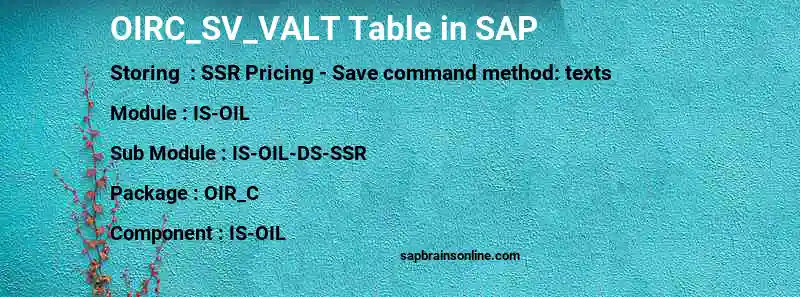 SAP OIRC_SV_VALT table
