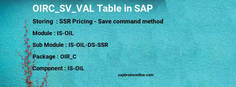 SAP OIRC_SV_VAL table