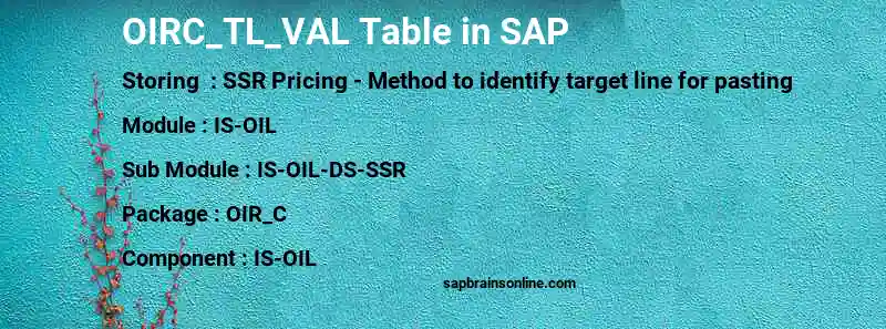 SAP OIRC_TL_VAL table