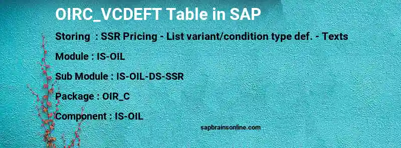 SAP OIRC_VCDEFT table