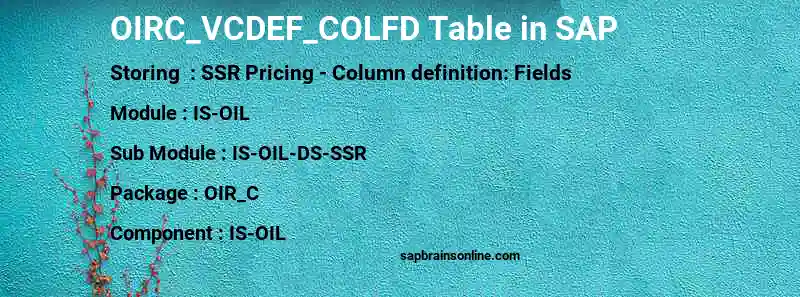 SAP OIRC_VCDEF_COLFD table