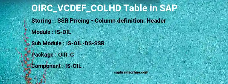 SAP OIRC_VCDEF_COLHD table