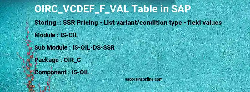 SAP OIRC_VCDEF_F_VAL table