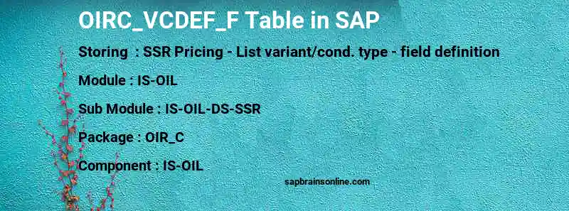 SAP OIRC_VCDEF_F table