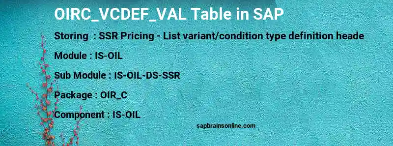 SAP OIRC_VCDEF_VAL table