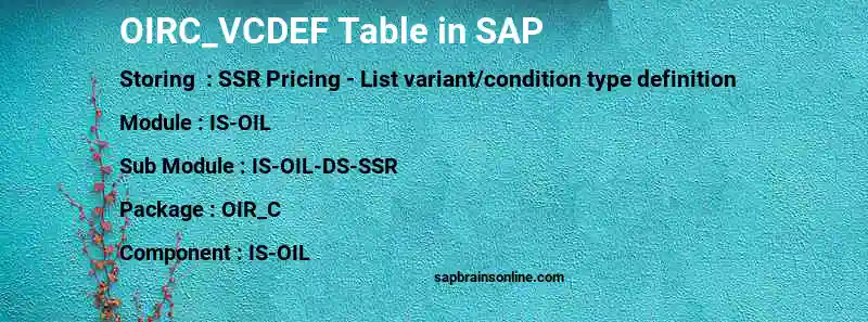 SAP OIRC_VCDEF table