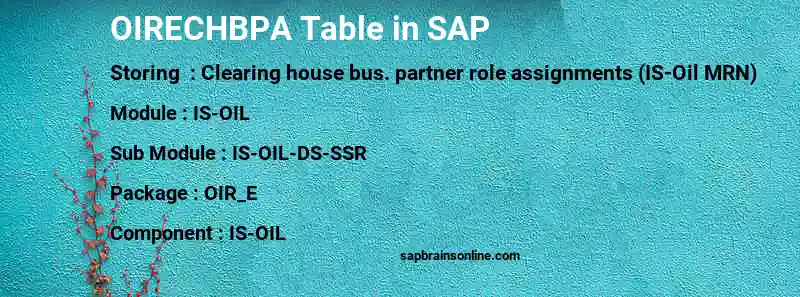 SAP OIRECHBPA table