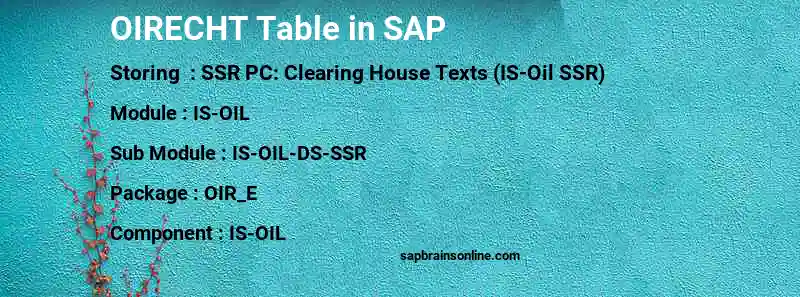 SAP OIRECHT table