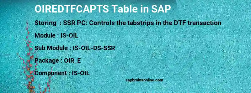 SAP OIREDTFCAPTS table