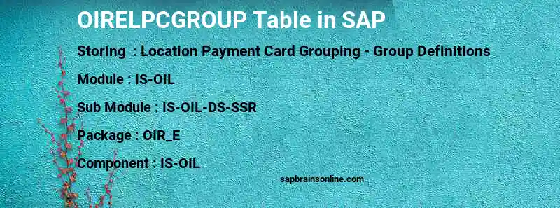 SAP OIRELPCGROUP table