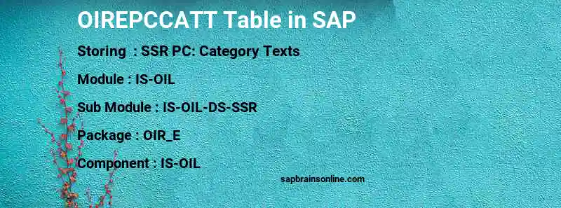 SAP OIREPCCATT table