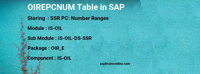SAP OIREPCNUM table