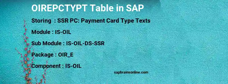 SAP OIREPCTYPT table