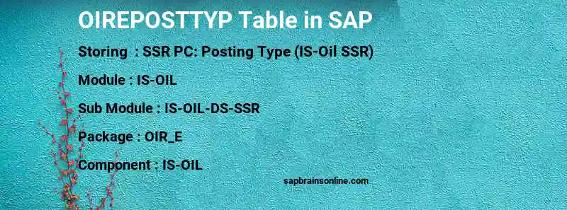 SAP OIREPOSTTYP table