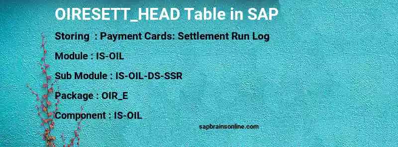 SAP OIRESETT_HEAD table