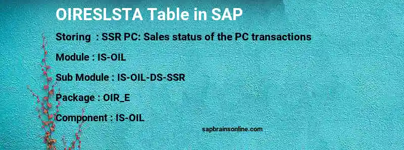 SAP OIRESLSTA table