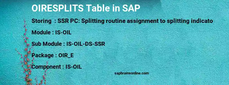 SAP OIRESPLITS table