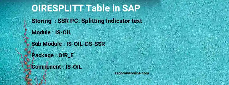 SAP OIRESPLITT table