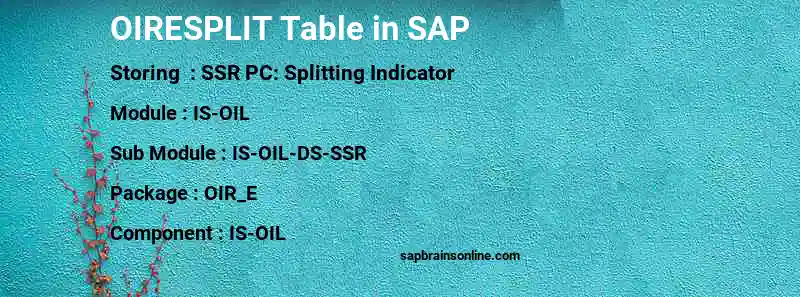 SAP OIRESPLIT table