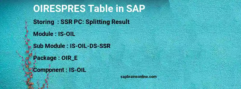 SAP OIRESPRES table