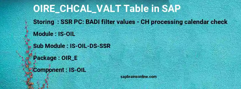 SAP OIRE_CHCAL_VALT table