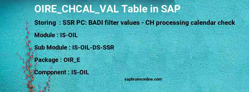 SAP OIRE_CHCAL_VAL table