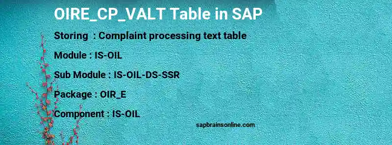 SAP OIRE_CP_VALT table