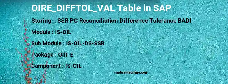 SAP OIRE_DIFFTOL_VAL table