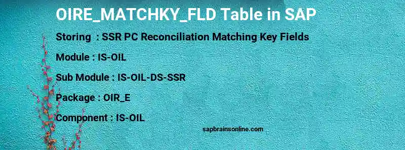 SAP OIRE_MATCHKY_FLD table