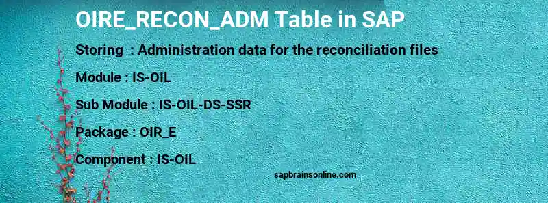 SAP OIRE_RECON_ADM table