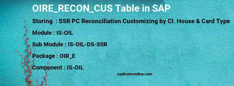 SAP OIRE_RECON_CUS table