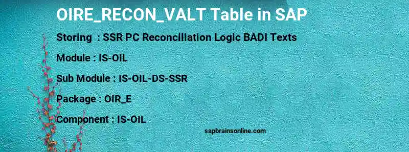 SAP OIRE_RECON_VALT table