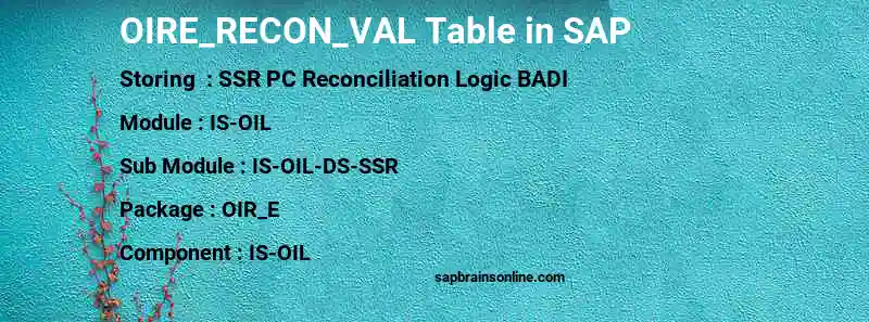 SAP OIRE_RECON_VAL table