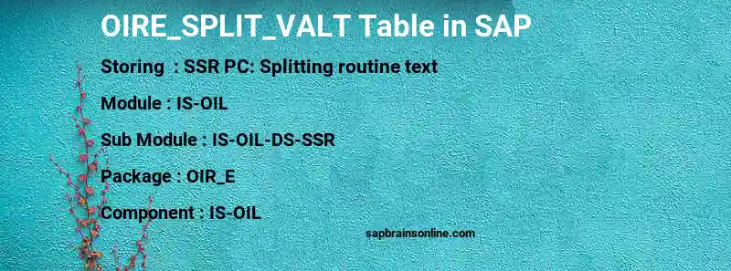 SAP OIRE_SPLIT_VALT table