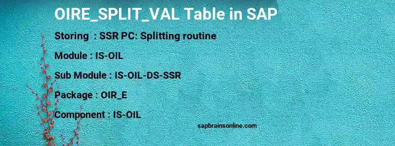 SAP OIRE_SPLIT_VAL table