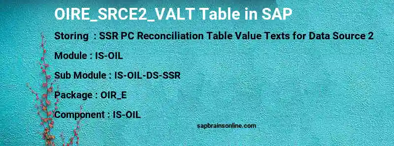SAP OIRE_SRCE2_VALT table