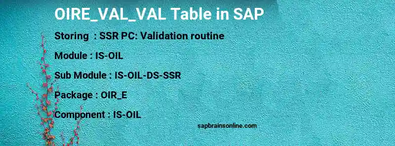 SAP OIRE_VAL_VAL table