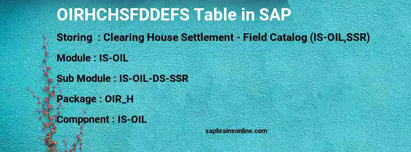 SAP OIRHCHSFDDEFS table