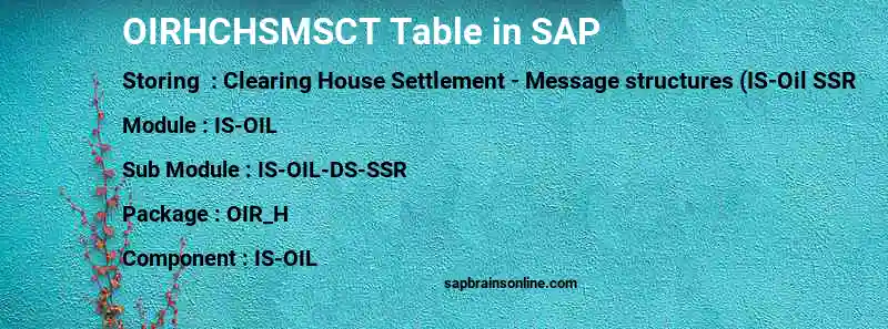 SAP OIRHCHSMSCT table