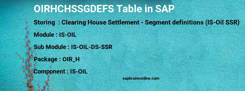 SAP OIRHCHSSGDEFS table