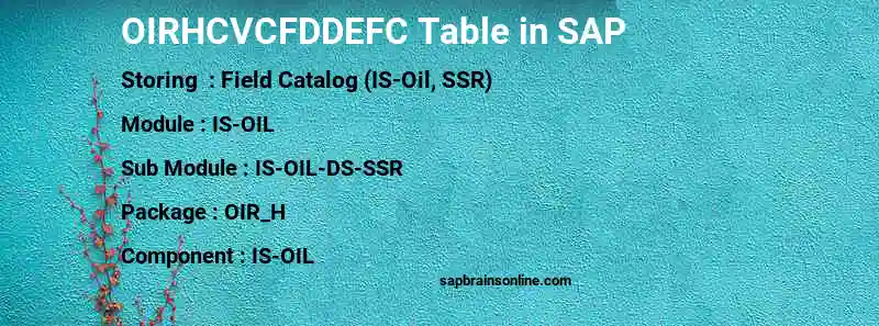 SAP OIRHCVCFDDEFC table