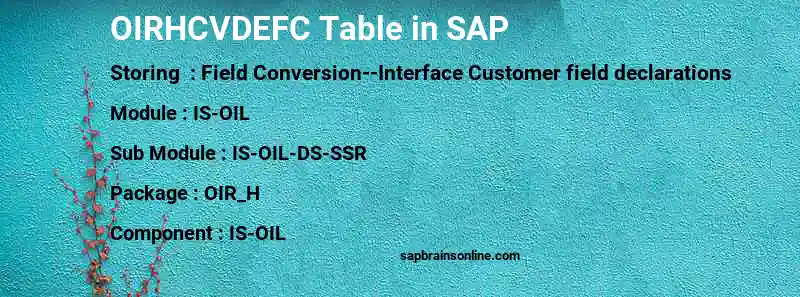 SAP OIRHCVDEFC table