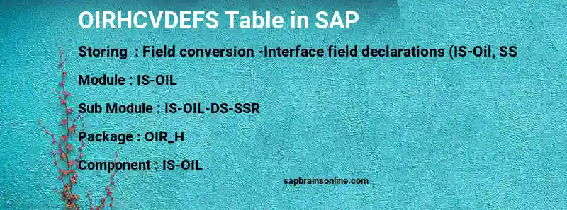 SAP OIRHCVDEFS table