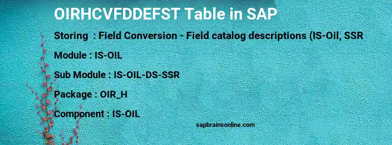 SAP OIRHCVFDDEFST table
