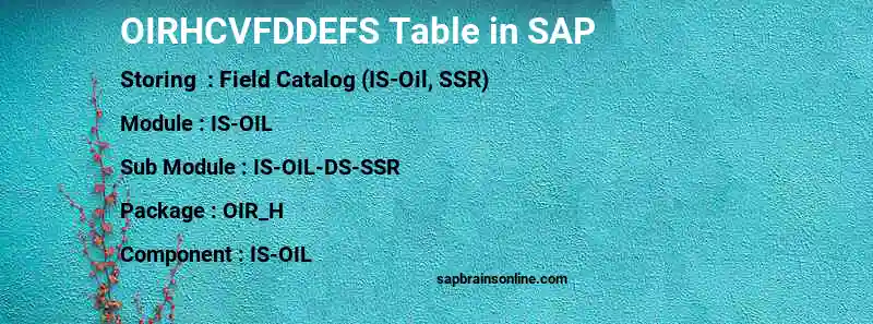 SAP OIRHCVFDDEFS table